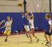 Basketball Camp